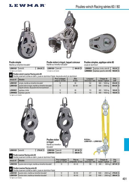 Catalogue Bucher + Walt 2018