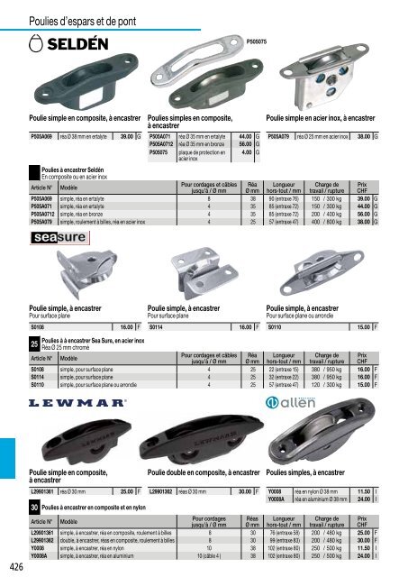 Catalogue Bucher + Walt 2018