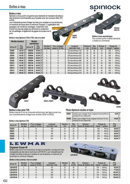 Catalogue Bucher + Walt 2018