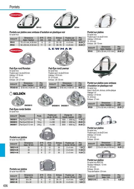 Catalogue Bucher + Walt 2018