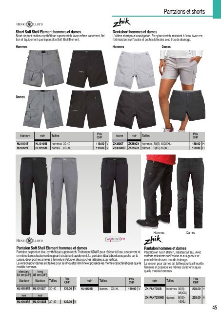 Catalogue Bucher + Walt 2018