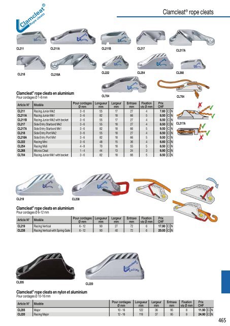 Catalogue Bucher + Walt 2018