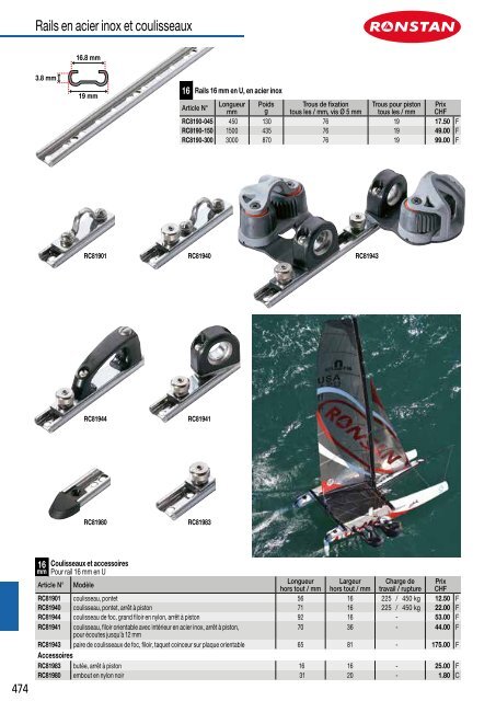 Catalogue Bucher + Walt 2018