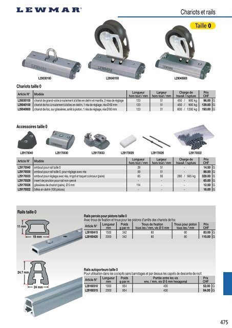 Catalogue Bucher + Walt 2018