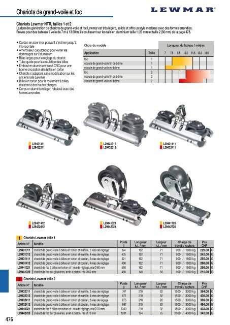 Catalogue Bucher + Walt 2018