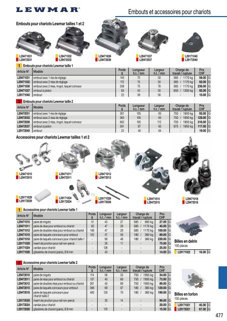 Catalogue Bucher + Walt 2018