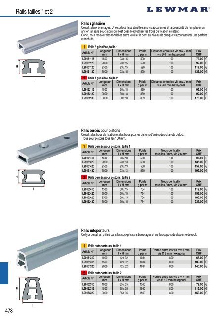 Catalogue Bucher + Walt 2018