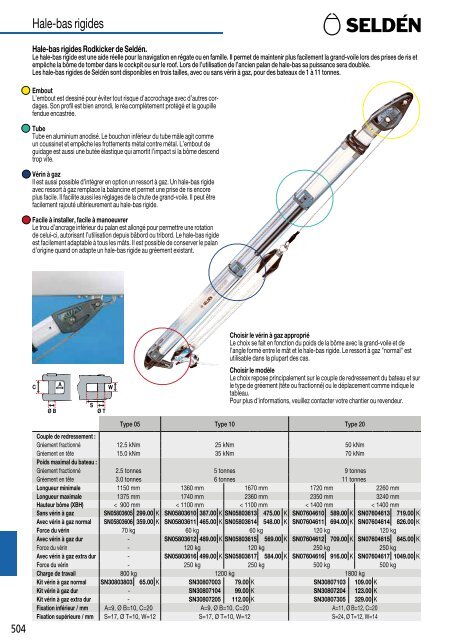 Catalogue Bucher + Walt 2018