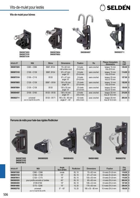 Catalogue Bucher + Walt 2018