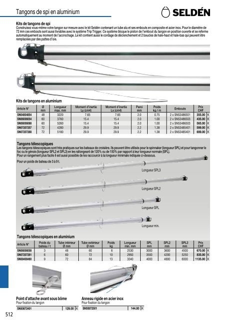 Catalogue Bucher + Walt 2018