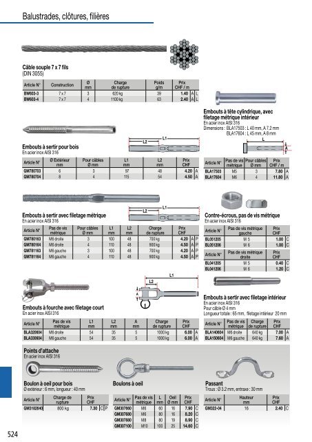 Catalogue Bucher + Walt 2018