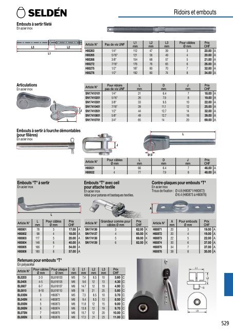 Catalogue Bucher + Walt 2018