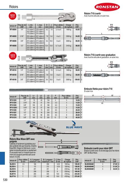 Catalogue Bucher + Walt 2018