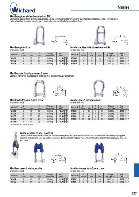 Catalogue Bucher + Walt 2018