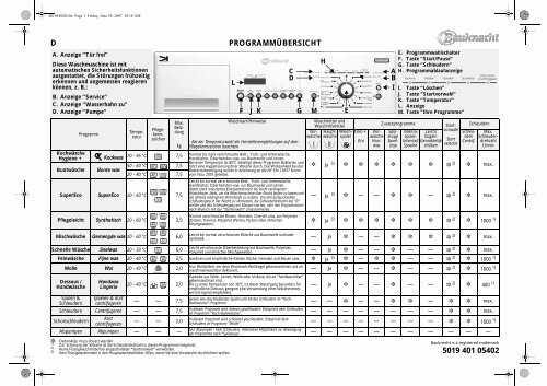 KitchenAid PRESTIGE 1475 - PRESTIGE 1475 DE (858363812000) Scheda programmi