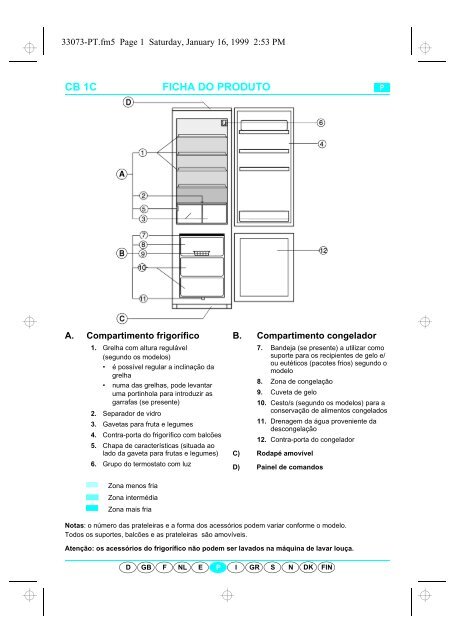 KitchenAid 466/H-IT - 466/H-IT PT (853946615010) Scheda programmi