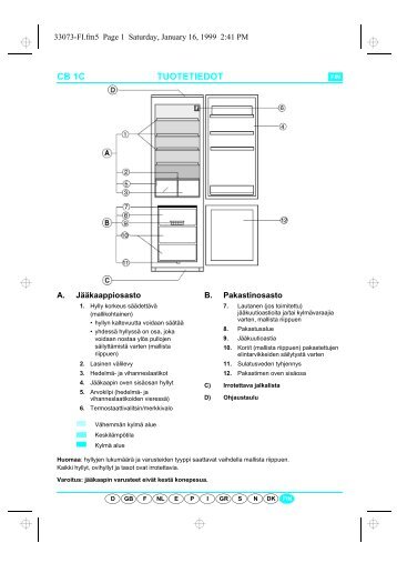 KitchenAid 466/H-IT - 466/H-IT FI (853946615010) Scheda programmi