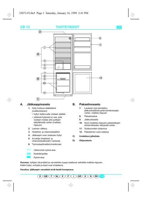 KitchenAid 466/H-IT - 466/H-IT FI (853946615010) Scheda programmi