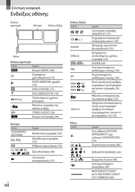 Sony DCR-SX53E - DCR-SX53E Consignes d&rsquo;utilisation Grec