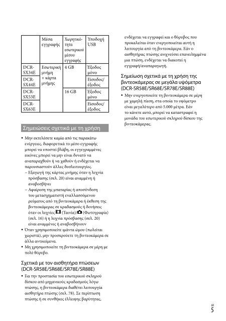 Sony DCR-SX53E - DCR-SX53E Consignes d&rsquo;utilisation Grec