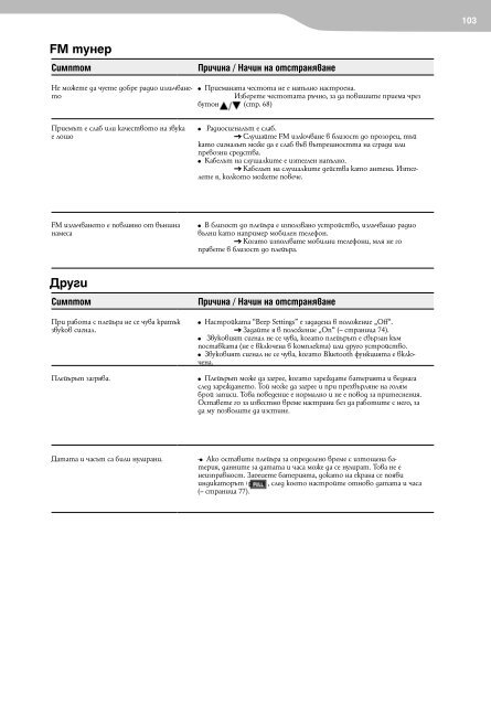 Sony NWZ-E435F - NWZ-E435F Mode d'emploi Bulgare