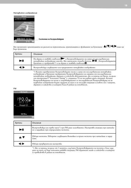 Sony NWZ-E435F - NWZ-E435F Mode d'emploi Bulgare