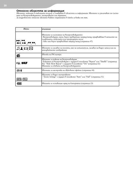 Sony NWZ-E435F - NWZ-E435F Mode d'emploi Bulgare