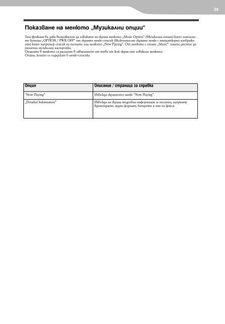 Sony NWZ-E435F - NWZ-E435F Mode d'emploi Bulgare