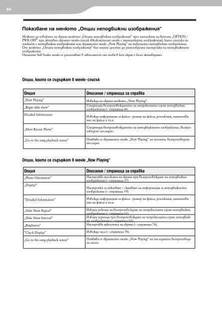 Sony NWZ-E435F - NWZ-E435F Mode d'emploi Bulgare