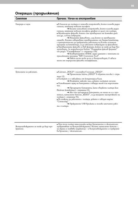 Sony NWZ-E435F - NWZ-E435F Mode d'emploi Bulgare