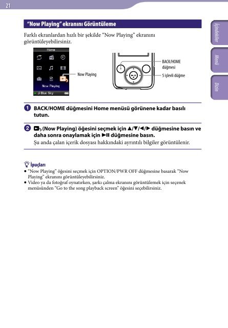 Sony NWZ-E435F - NWZ-E435F Consignes d&rsquo;utilisation Turc