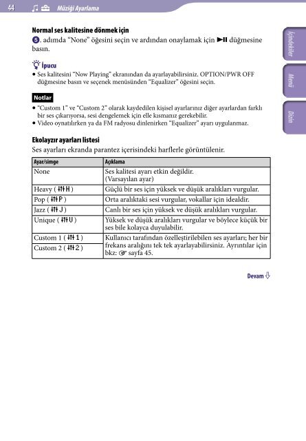 Sony NWZ-E435F - NWZ-E435F Consignes d&rsquo;utilisation Turc