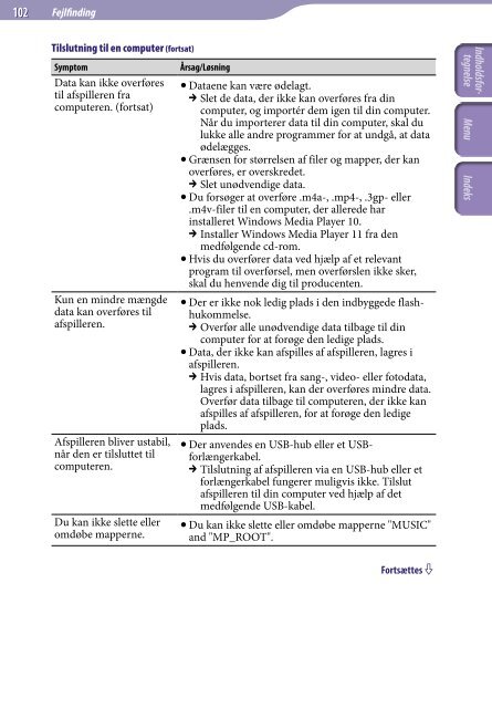 Sony NWZ-E435F - NWZ-E435F Consignes d&rsquo;utilisation Danois