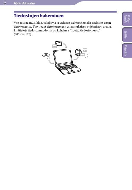 Sony NWZ-E435F - NWZ-E435F Consignes d&rsquo;utilisation Finlandais