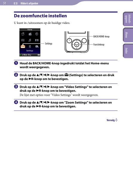 Sony NWZ-E435F - NWZ-E435F Consignes d&rsquo;utilisation N&eacute;erlandais