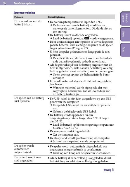 Sony NWZ-E435F - NWZ-E435F Consignes d&rsquo;utilisation N&eacute;erlandais