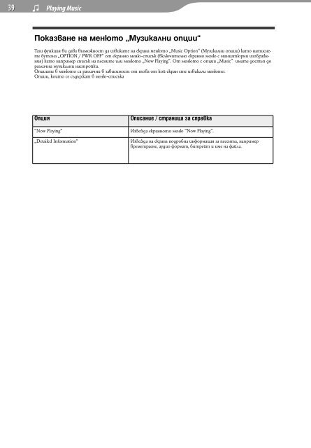 Sony NWZ-E435F - NWZ-E435F Mode d'emploi Bulgare