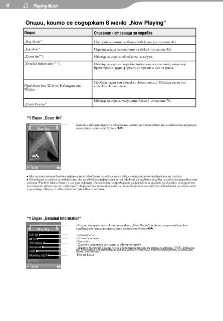 Sony NWZ-E435F - NWZ-E435F Mode d'emploi Bulgare