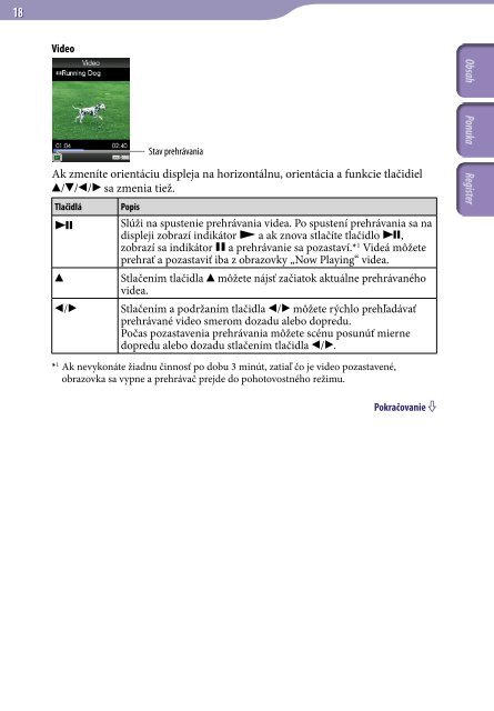 Sony NWZ-E435F - NWZ-E435F Consignes d&rsquo;utilisation Slovaque