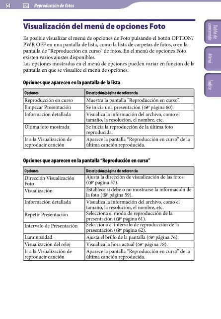 Sony NWZ-E435F - NWZ-E435F Consignes d&rsquo;utilisation Espagnol