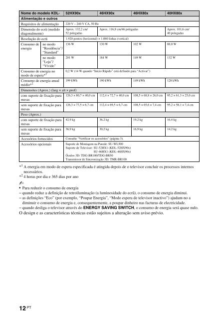 Sony KDL-46HX803 - KDL-46HX803 Mode d'emploi Espagnol