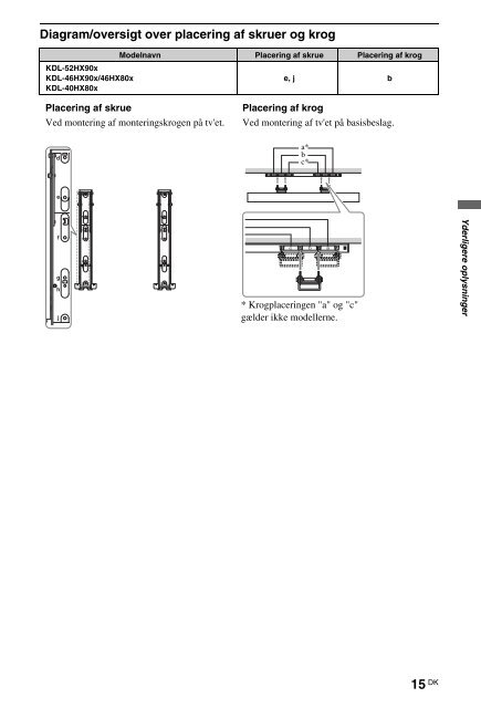 Sony KDL-46HX803 - KDL-46HX803 Mode d'emploi Espagnol