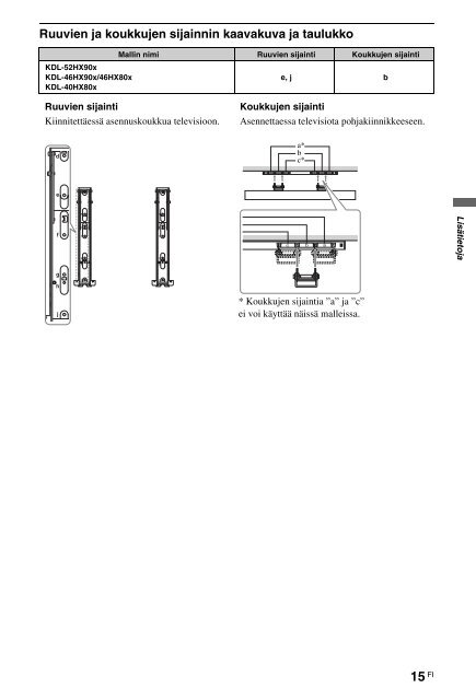 Sony KDL-46HX803 - KDL-46HX803 Mode d'emploi Espagnol