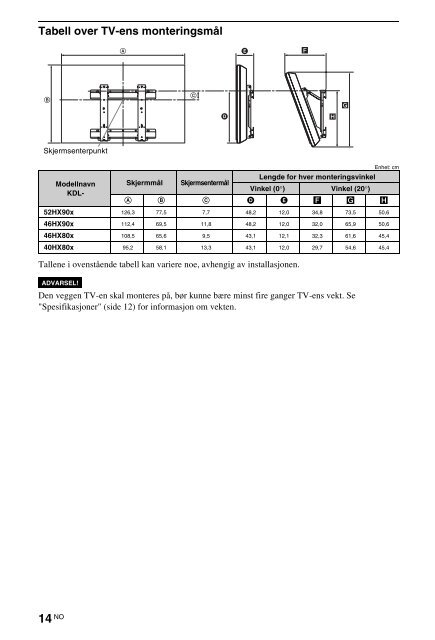 Sony KDL-46HX803 - KDL-46HX803 Mode d'emploi Espagnol