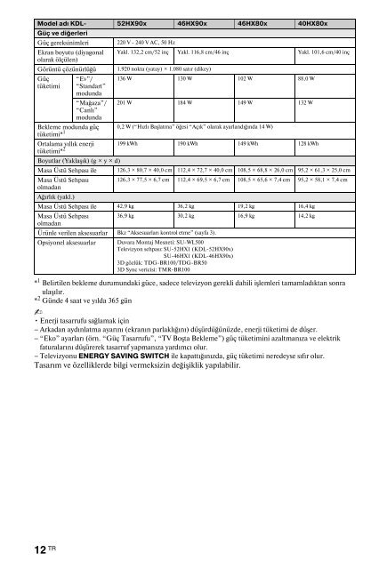 Sony KDL-46HX803 - KDL-46HX803 Mode d'emploi Espagnol