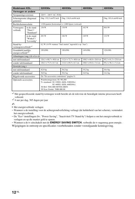 Sony KDL-46HX803 - KDL-46HX803 Mode d'emploi Espagnol