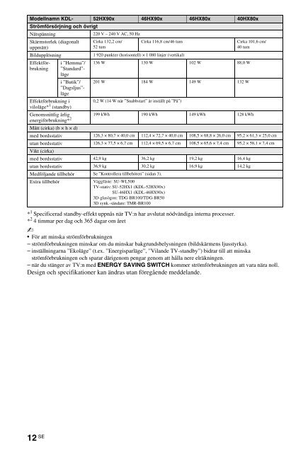 Sony KDL-46HX803 - KDL-46HX803 Mode d'emploi Bulgare