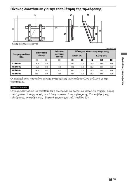 Sony KDL-46HX803 - KDL-46HX803 Mode d'emploi Bulgare