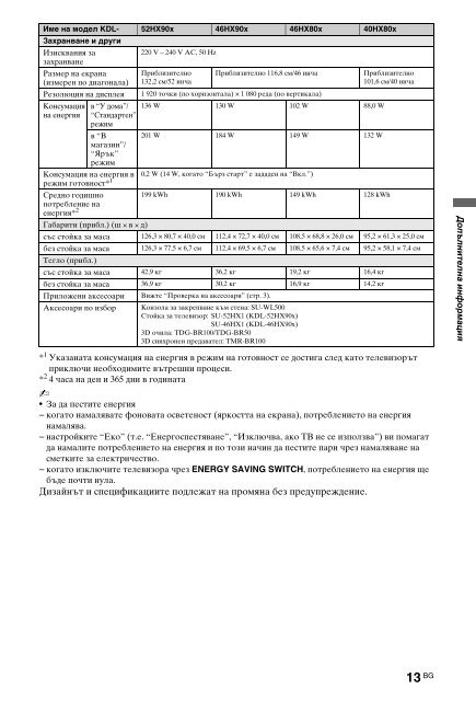 Sony KDL-46HX803 - KDL-46HX803 Mode d'emploi Bulgare