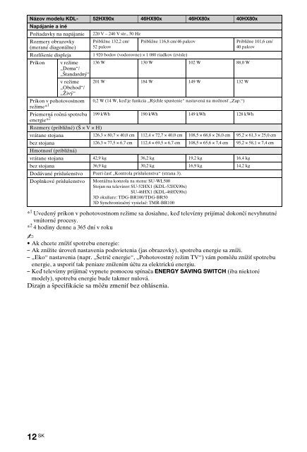 Sony KDL-46HX803 - KDL-46HX803 Consignes d&rsquo;utilisation Slovaque